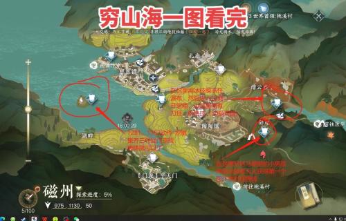 逆水寒手游英雄山海四象新增哪些机制
