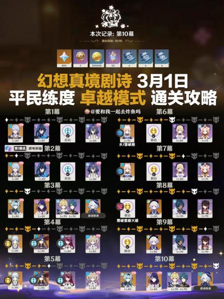 原神幻想真境剧诗一到四幕怎么打