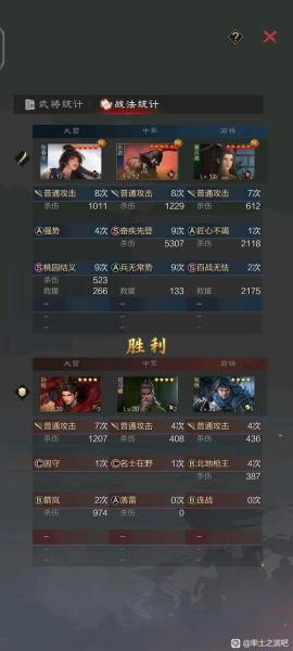 率土之滨乐进值得培养吗
