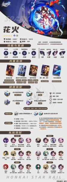 崩坏星穹铁道桑博怎么培养