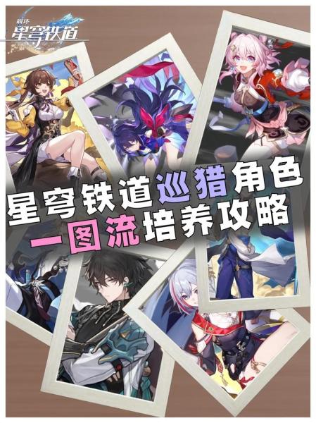 崩坏星穹铁道同谐主角怎么培养