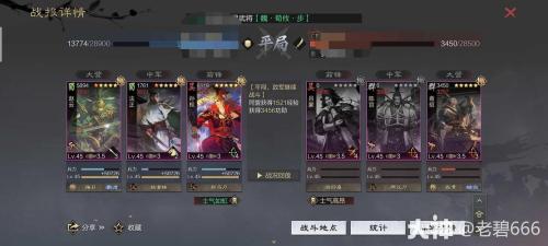 率土之滨法正强度怎么样