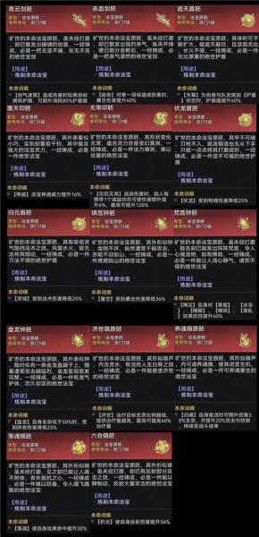 最强祖师天魔入侵积分怎么刷