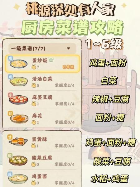 桃源深处有人家食来运转菜谱是什么