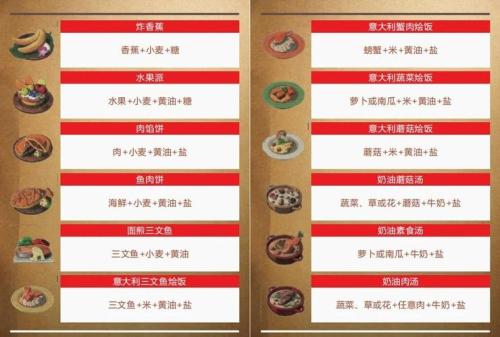 假未来菜谱配方是什么