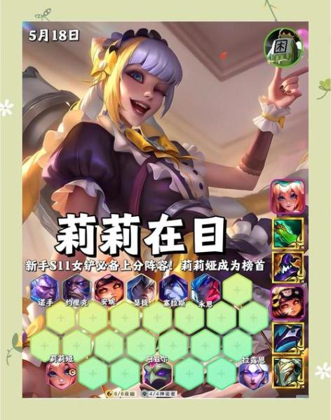 英雄联盟人气英雄莉莉娅打野要怎么玩上篇
