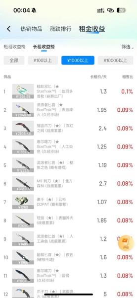 《CSGO》测评：武器削弱原因及其分析