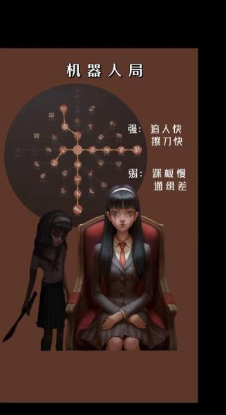 虚妄铸言《第五人格》监管者梦之女巫进阶攻略