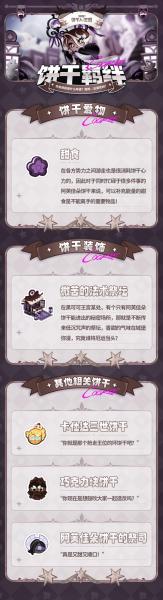 冲呀饼干人王国测评:饼干角色设计用心收集党狂喜