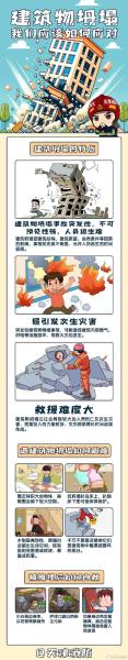 救命!怎么又塌了!测评:优秀的底子被关卡设计毁于一旦
