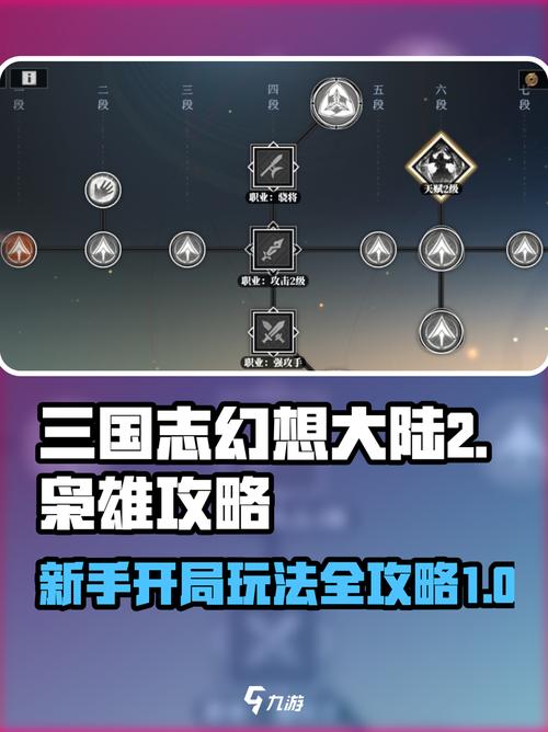 三国志幻想大陆2枭之歌测评:全员无废卡看谁养成高