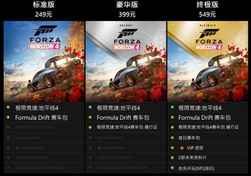 经典赛车王者《极限竞速:地平线4》即将下架,限时谢幕折扣