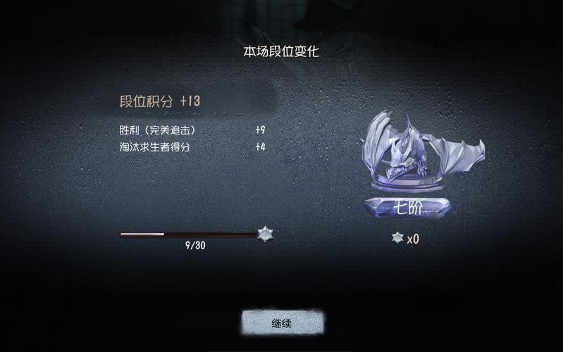各显神通,《第五人格》2024秋季赛第七周赛报发布