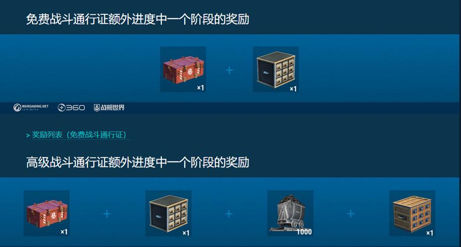 北极光港箱遇惊喜,《战舰世界》真箱季现已开启