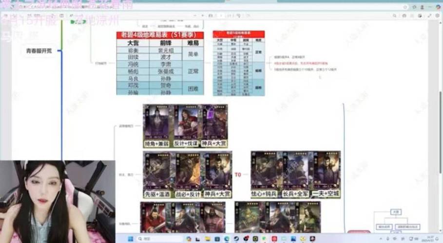 《率土之滨》不花钱抽卡青春服,掀桌测试定档1月20日