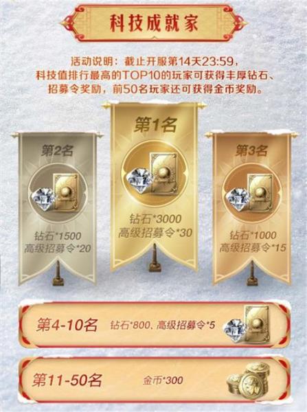 《世界启元》开启半周年庆典”,今夜我们都是启元人”