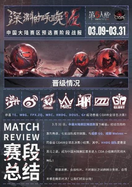 《第五人格》深渊的呼唤Ⅷ中国大陆赛区预选复活赛报发布