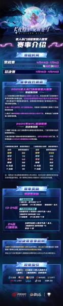狼人杀门派联赛·第六赛季预选赛报名开启,刷脸争夺晋级名额