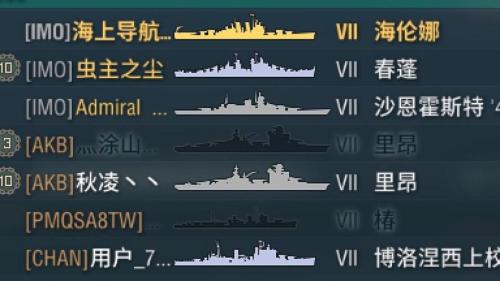 补给箱组团来临,《战舰世界》五一狂欢启航