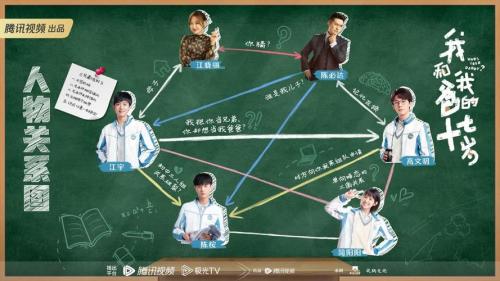 天下十七年回顾：当我们和天下初相见，当我曾经是少年”