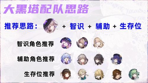 崩坏星穹铁道大黑塔光锥用什么