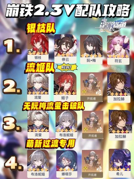 崩坏星穹铁道战斗体系分几种