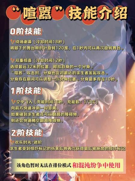 第五人格喧嚣的技能机制是什么