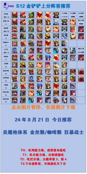 金铲铲之战s12什么阵容好上分
