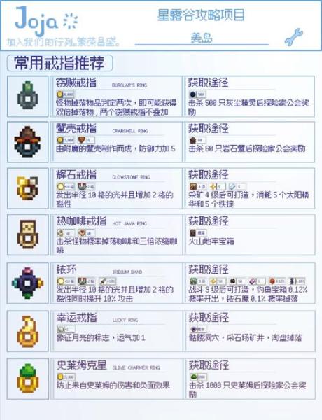 星露谷物语重型熔炉有什么用