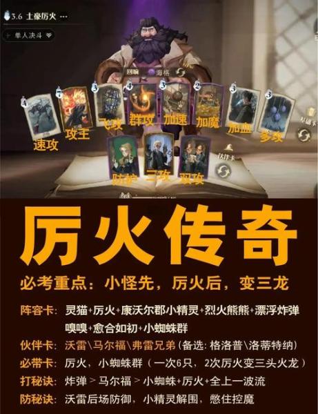 哈利波特魔法觉醒幽灵骑士团怎么玩