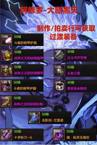 地下城与勇士手游65附魔卡用什么