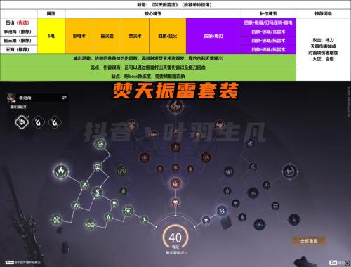 永劫无间有什么隐藏机制
