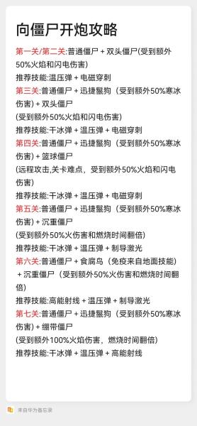 向僵尸开炮墙皮技能哪些好用