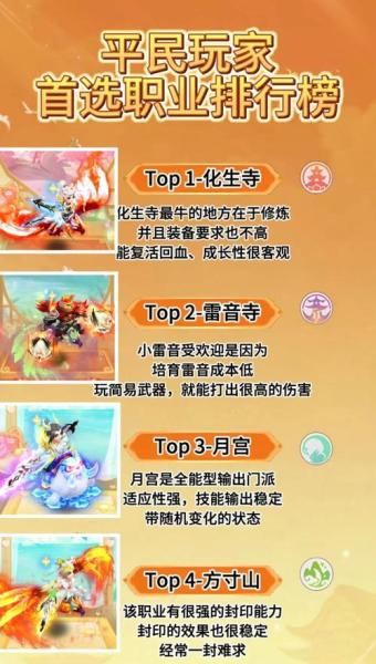 梦幻西游手游封系门派怎么培养最好