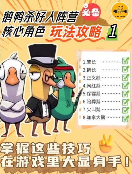 鹅鸭杀模仿者该怎么玩