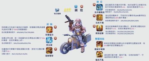 无尽冬日平民该选择什么英雄