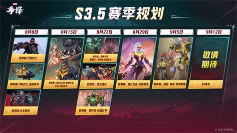 《漫威争锋》S3.5赛季更新规划公开,“燃”系列赛季中决赛即将开幕