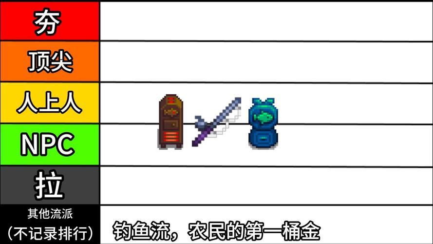 星露谷物语主要流派有哪些
