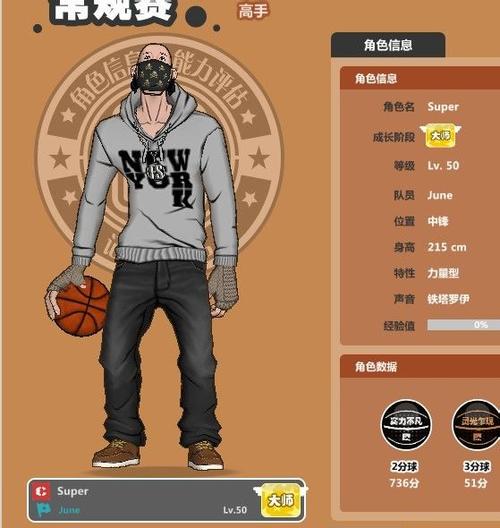《自由篮球》热门角色兑换券,角色变更券和妖精翅膀统统免费送