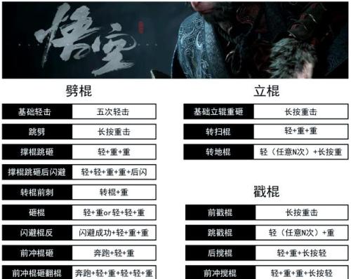 黑神话悟空劈棍重击有什么玩法