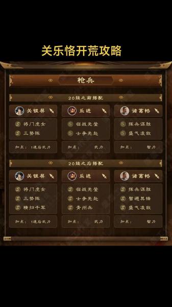 三国志战略版环境稳定后如何开荒