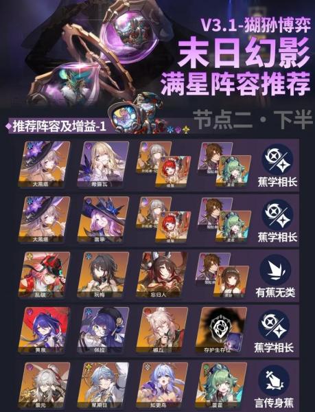 崩坏星穹铁道末日幻影满星怎么玩