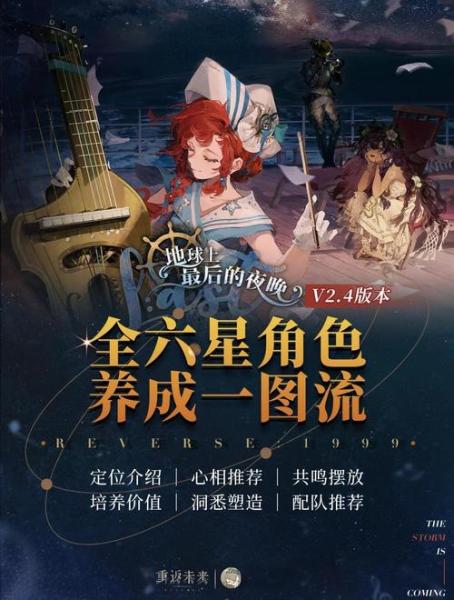 重返未来狂想增幅优先选什么角色
