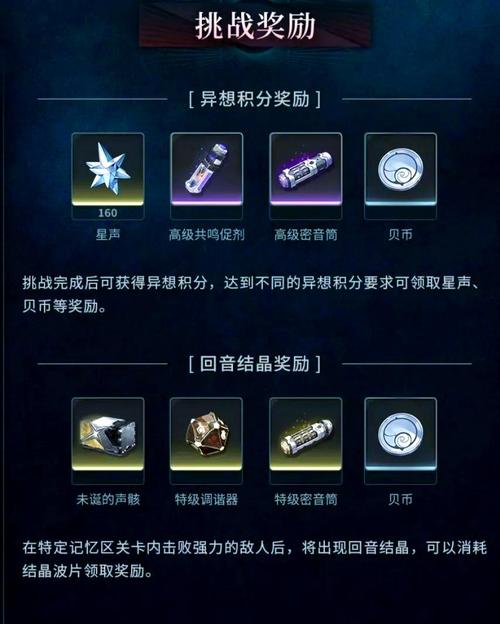 鸣潮千道门扉的异想怎么玩