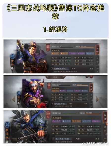 三国志战略版第一天和第二天要做什么