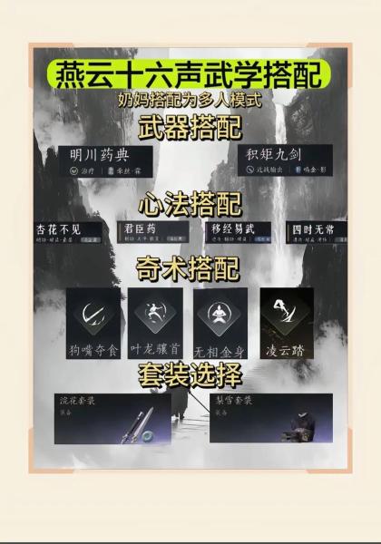 燕云十六声奇术搭配哪种好用