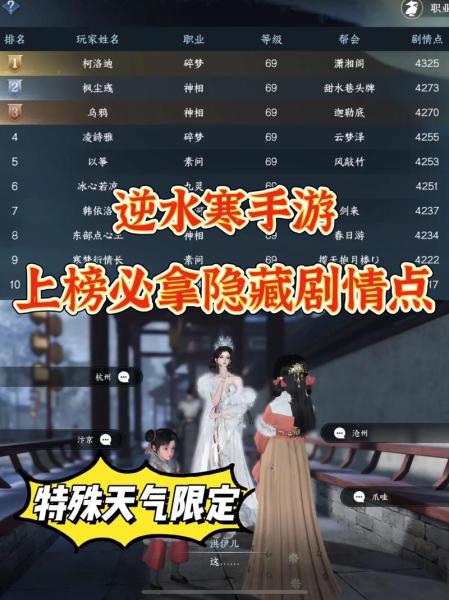 逆水寒手游斜阳浅照剧情点怎么拿