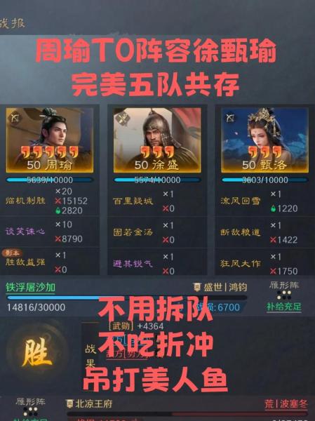 三国谋定天下S6主流队伍如何选择
