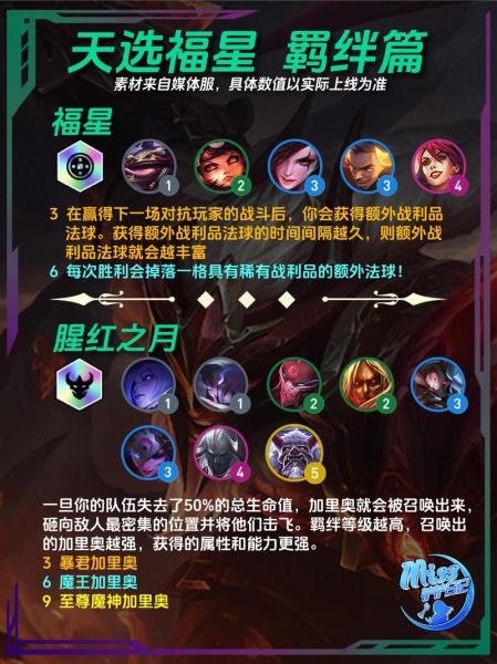 金铲铲之战10福星怎么解锁