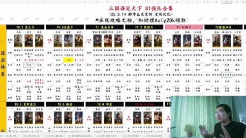 三国谋定天下升品系统怎么玩